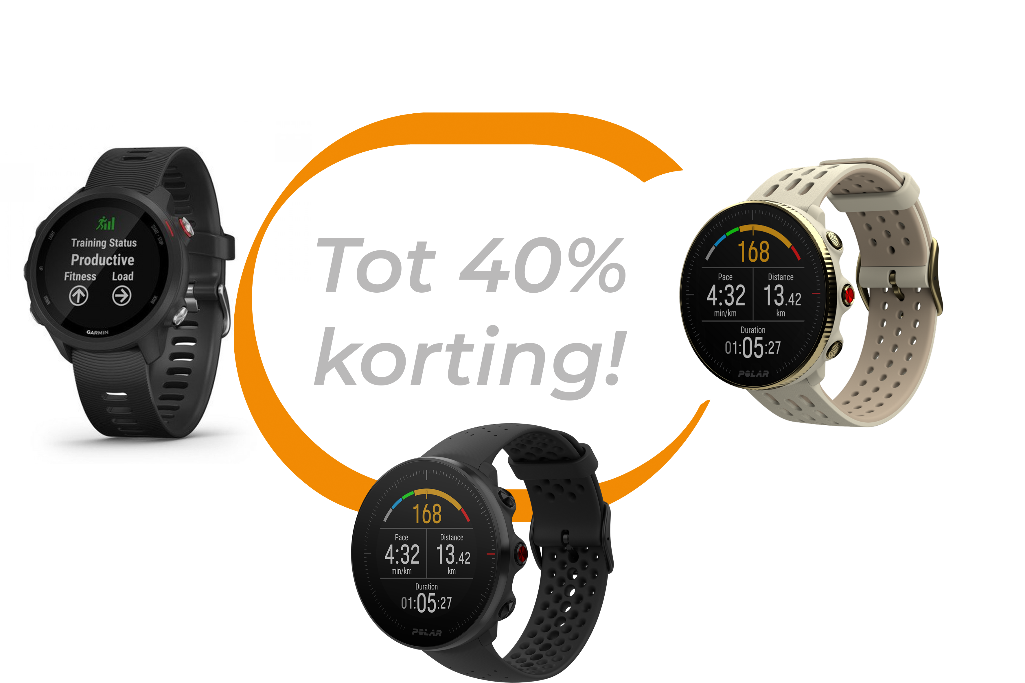 Hartslagmeters