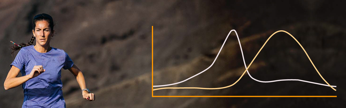 Hardlooptips voor vrouwen: hormonen en hardlopen