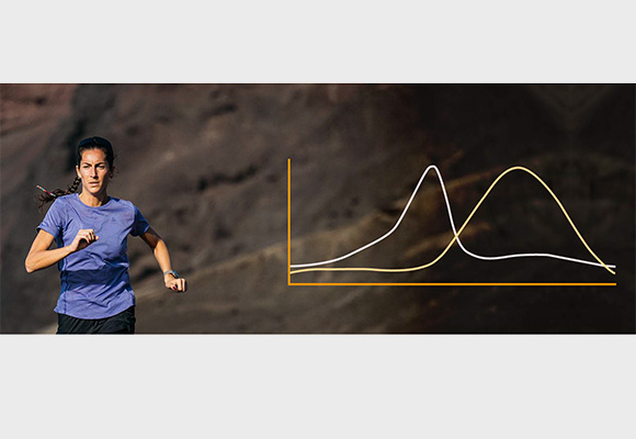 Waardoor kunnen je prestaties van week tot week verschillen?